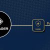 Exclusive Member Perk from YouWager